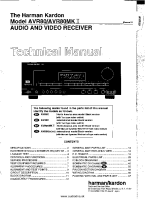 Harman-Kardon AVR-80_Mk2-Service-Manual